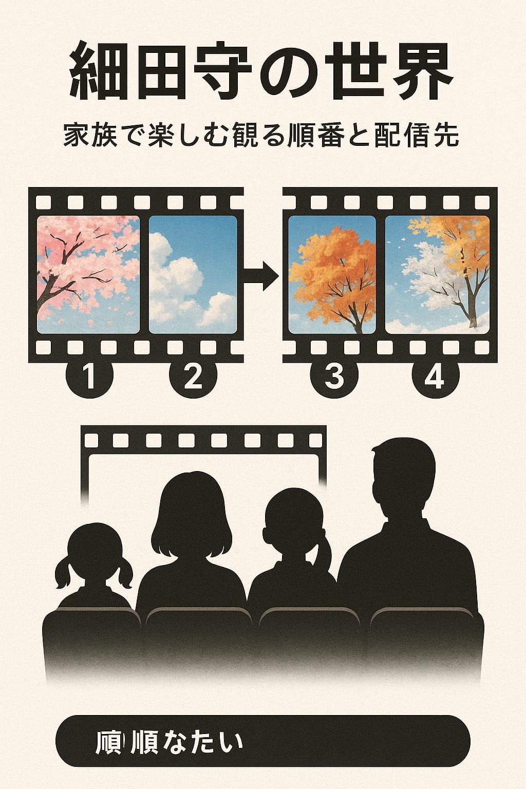 細田守映画視聴ガイド