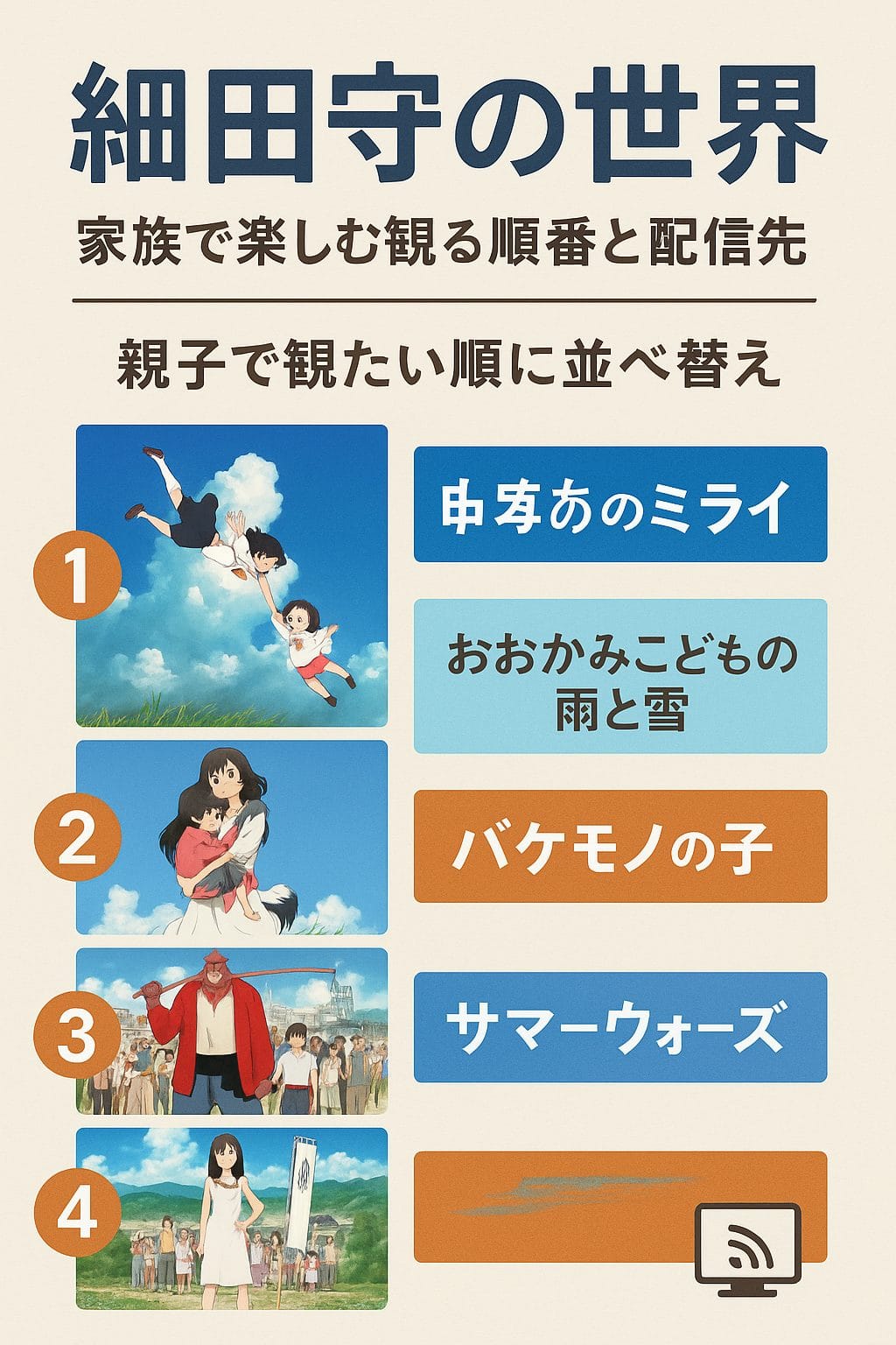 細田守のアニメ映画観覧順番